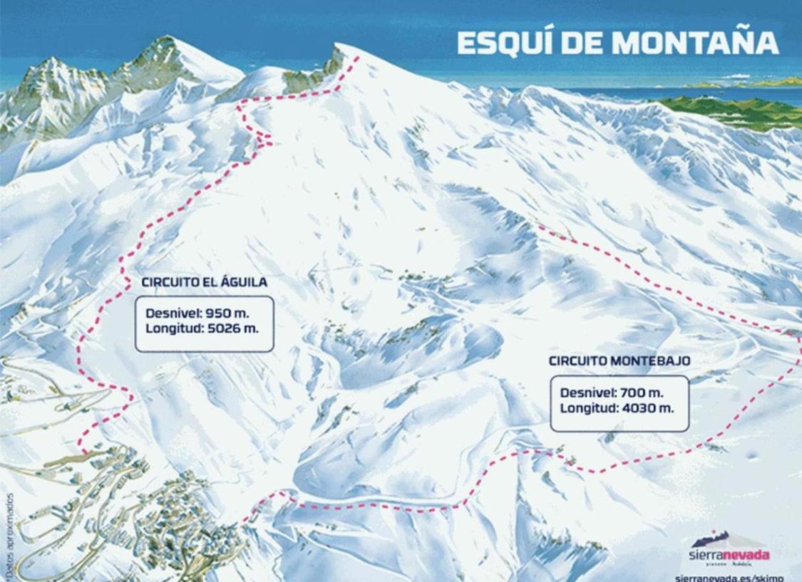Saint Moritz Premium Apartment เซียร์ราเนบาดา ภายนอก รูปภาพ